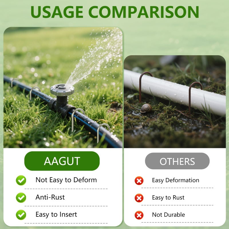 AAGUT Garden Staples 6 Inch Galvanized 100 Pack Round-Top Drip Hose Stakes Irrigation Hooks Heavy Duty 11 Gauge Lawn U Pins Sod Nails for Landscape Fabric, Soaker Hose, Chicken Wire, Dog Fence - Image 3